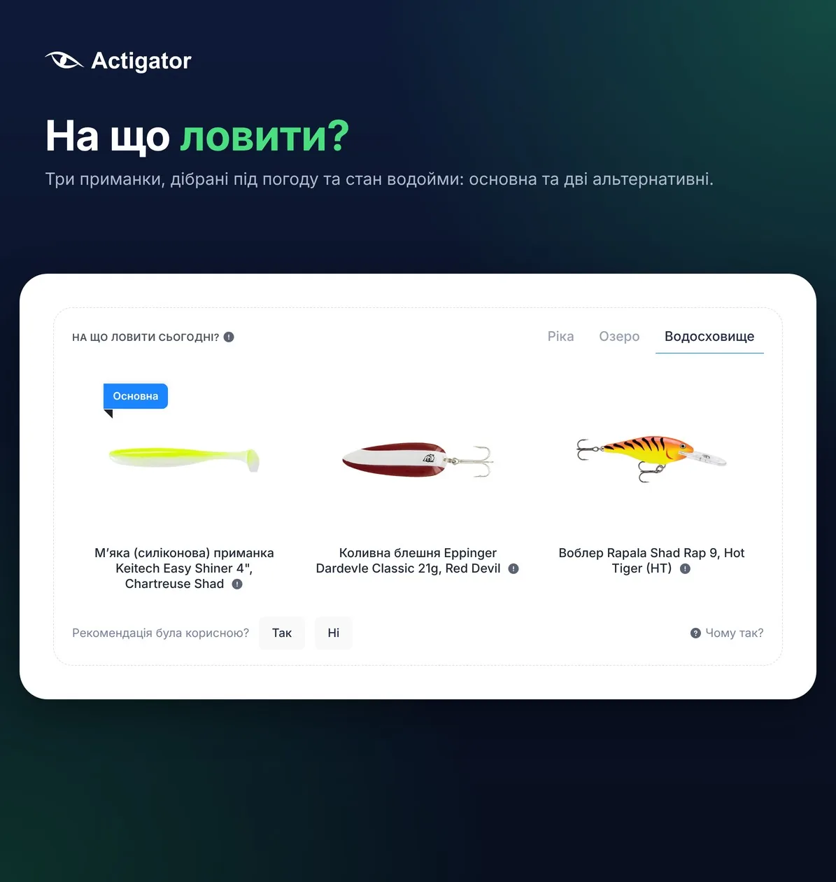 Рекомендовані приманки Actigator на сьогодні: основна приманка та альтернативи для щуки